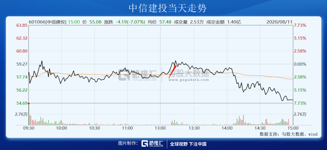 股市今日大跌原因揭秘，最新行情分析與解讀