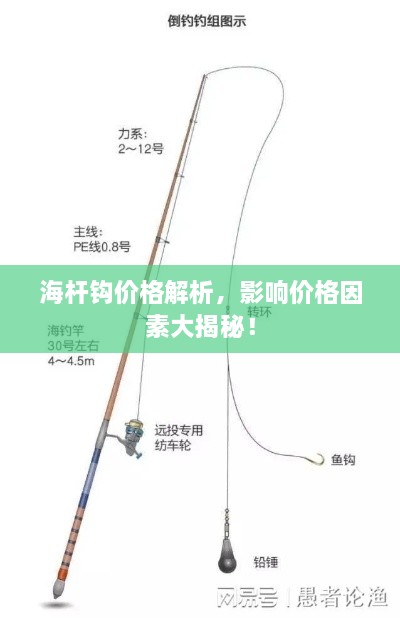 海桿鉤價(jià)格解析，影響價(jià)格因素大揭秘！