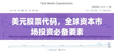 美元股票代碼，全球資本市場(chǎng)投資必備要素
