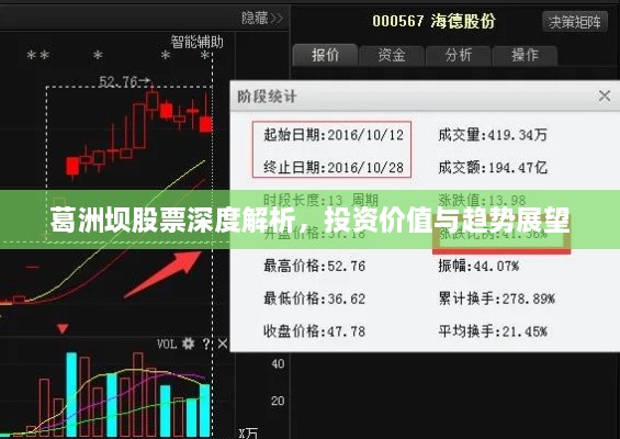 葛洲壩股票深度解析，投資價(jià)值與趨勢(shì)展望