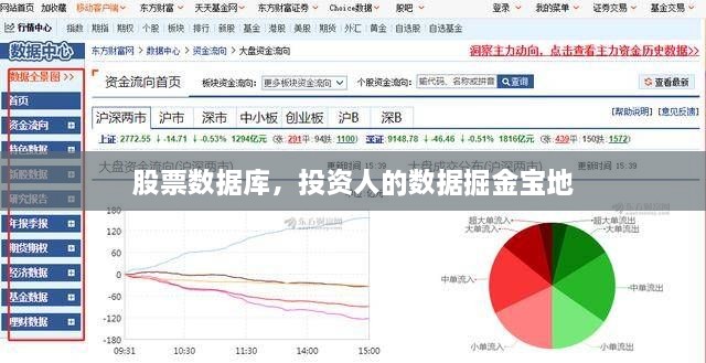 股票數(shù)據(jù)庫(kù)，投資人的數(shù)據(jù)掘金寶地