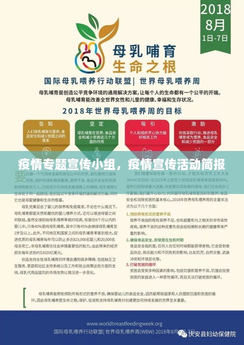 疫情專題宣傳小組，疫情宣傳活動(dòng)簡(jiǎn)報(bào) 