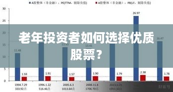 老年投資者如何選擇優(yōu)質(zhì)股票？