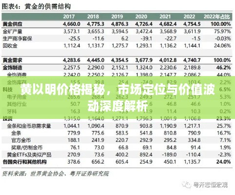 黃以明價格揭秘，市場定位與價值波動深度解析