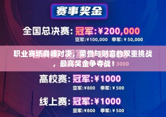 職業(yè)賽場巔峰對(duì)決，榮譽(yù)與財(cái)富的雙重挑戰(zhàn)，最高獎(jiǎng)金爭奪戰(zhàn)！