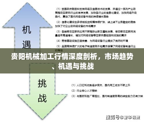 貴陽機(jī)械加工行情深度剖析，市場(chǎng)趨勢(shì)、機(jī)遇與挑戰(zhàn)