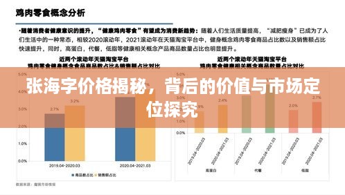 張海字價格揭秘，背后的價值與市場定位探究