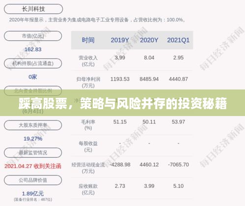 踩高股票，策略與風(fēng)險并存的投資秘籍