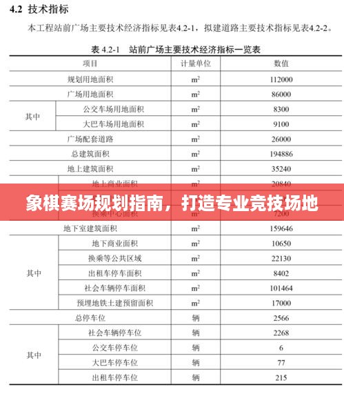 象棋賽場規(guī)劃指南，打造專業(yè)競技場地