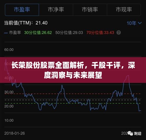 長榮股份股票全面解析，千股千評，深度洞察與未來展望