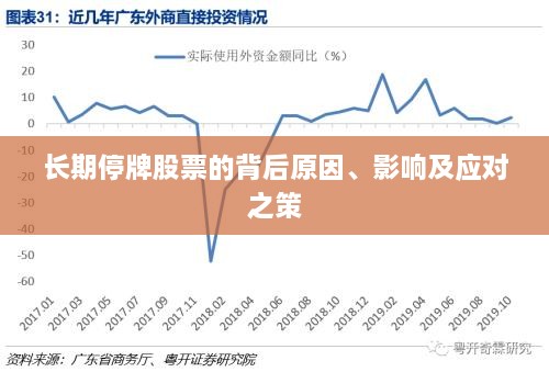 長期停牌股票的背后原因、影響及應對之策