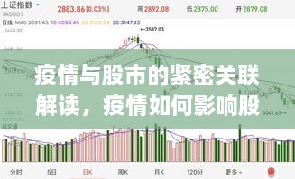 疫情與股市的緊密關(guān)聯(lián)解讀，疫情如何影響股票走勢(shì)？