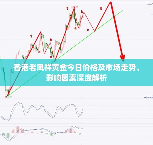 香港老鳳祥黃金今日價格及市場走勢、影響因素深度解析