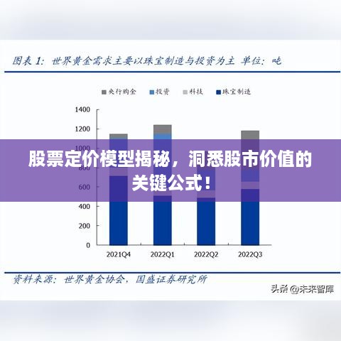 股票定價(jià)模型揭秘，洞悉股市價(jià)值的關(guān)鍵公式！