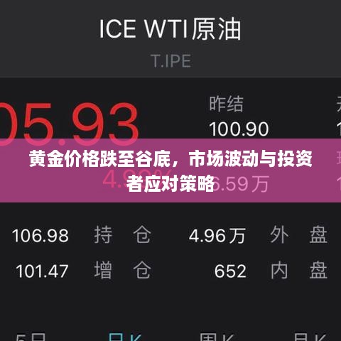 黃金價格跌至谷底，市場波動與投資者應(yīng)對策略