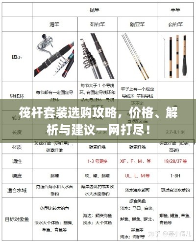 筏桿套裝選購攻略，價格、解析與建議一網(wǎng)打盡！