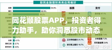 同花順股票APP，投資者得力助手，助你洞悉股市動(dòng)態(tài)