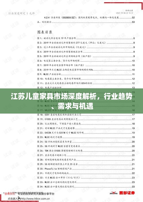 江蘇兒童家具市場深度解析，行業(yè)趨勢、需求與機遇