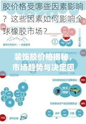 裝飾膠價(jià)格揭秘，市場趨勢與決定因素全解析