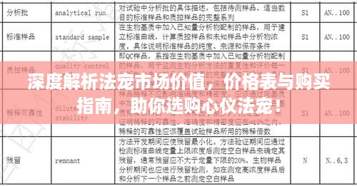 深度解析法寵市場價值，價格表與購買指南，助你選購心儀法寵！
