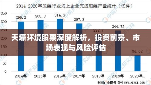 天壕環(huán)境股票深度解析，投資前景、市場(chǎng)表現(xiàn)與風(fēng)險(xiǎn)評(píng)估