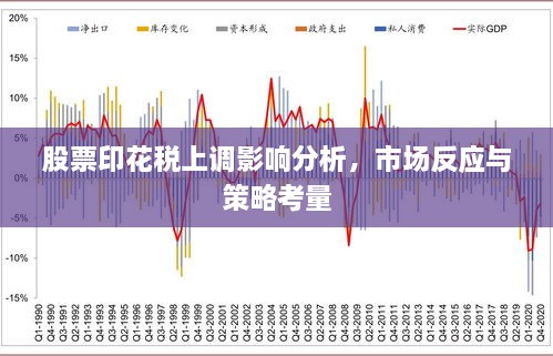 股票印花稅上調(diào)影響分析，市場(chǎng)反應(yīng)與策略考量