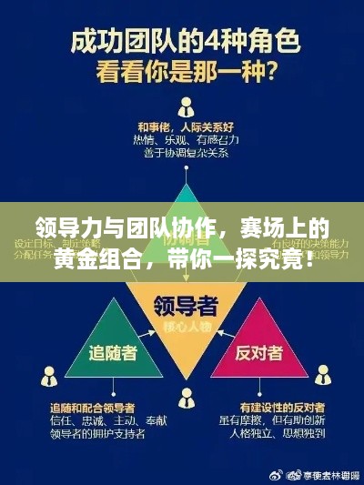 領(lǐng)導(dǎo)力與團(tuán)隊(duì)協(xié)作，賽場上的黃金組合，帶你一探究竟！