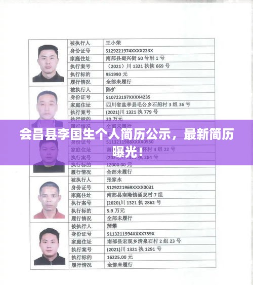 會(huì)昌縣李國(guó)生個(gè)人簡(jiǎn)歷公示，最新簡(jiǎn)歷曝光！