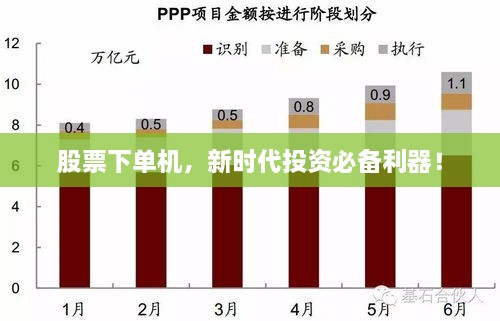 股票下單機(jī)，新時代投資必備利器！