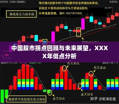 中國股市拐點回顧與未來展望，XXXX年低點分析