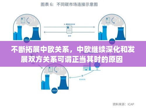 不斷拓展中歐關(guān)系，中歐繼續(xù)深化和發(fā)展雙方關(guān)系可謂正當(dāng)其時(shí)的原因 