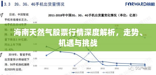 海南天然氣股票行情深度解析，走勢(shì)、機(jī)遇與挑戰(zhàn)