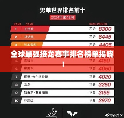 全球最強接龍賽事排名榜單揭曉！