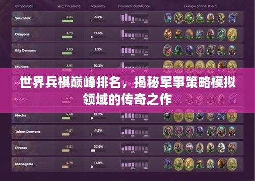 世界兵棋巔峰排名，揭秘軍事策略模擬領域的傳奇之作