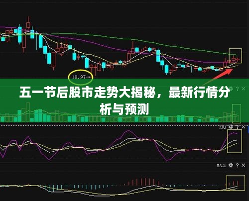 解決方案 第128頁