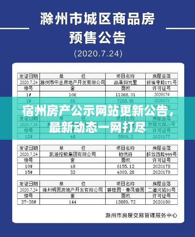宿州房產(chǎn)公示網(wǎng)站更新公告，最新動態(tài)一網(wǎng)打盡