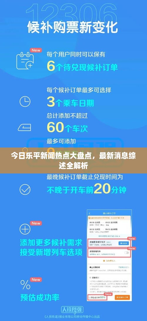 今日樂平新聞熱點大盤點，最新消息綜述全解析