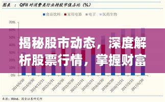 揭秘股市動(dòng)態(tài)，深度解析股票行情，掌握財(cái)富密碼——關(guān)于代碼000042的股市走勢分析