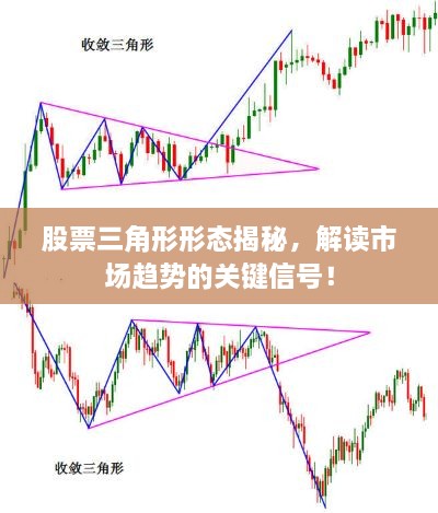 股票三角形形態(tài)揭秘，解讀市場趨勢的關鍵信號！