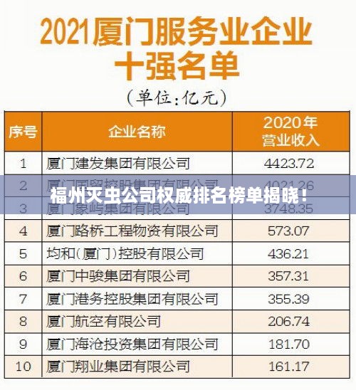 福州滅蟲公司權(quán)威排名榜單揭曉！