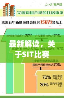 最新解讀，關(guān)于SIT比賽時間最新資訊一網(wǎng)打盡！