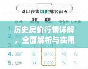 歷史房價行情詳解，全面解析與實用指南，查看房價走勢好去處