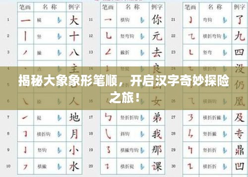 揭秘大象象形筆順，開啟漢字奇妙探險之旅！