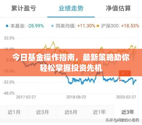 今日基金操作指南，最新策略助你輕松掌握投資先機(jī)