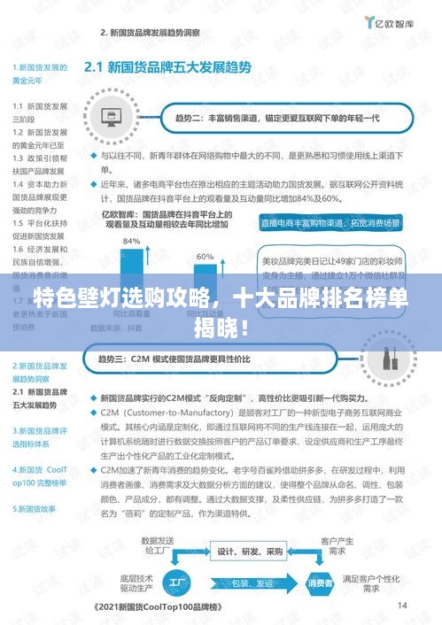 特色壁燈選購攻略，十大品牌排名榜單揭曉！