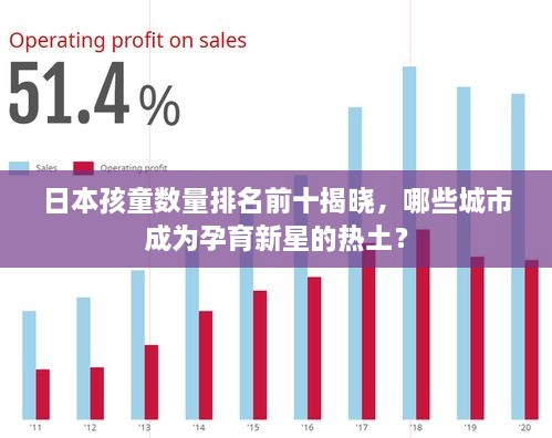 日本孩童數(shù)量排名前十揭曉，哪些城市成為孕育新星的熱土？