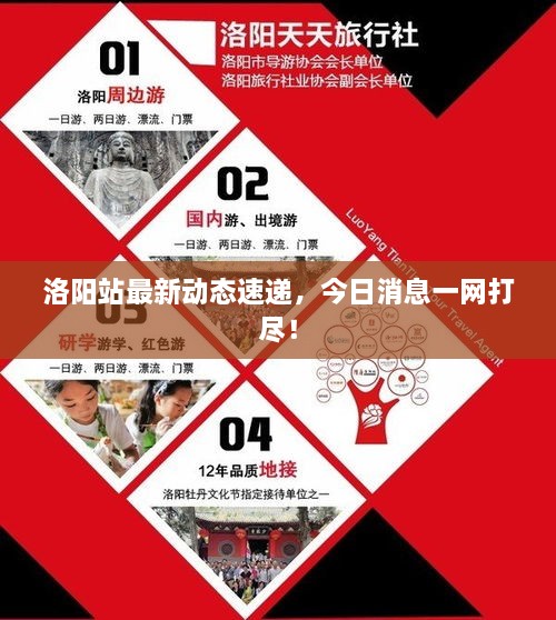 洛陽站最新動態(tài)速遞，今日消息一網(wǎng)打盡！