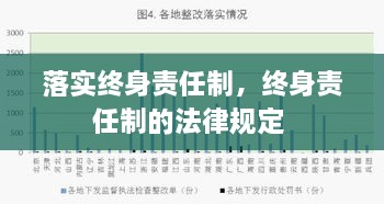 落實終身責(zé)任制，終身責(zé)任制的法律規(guī)定 
