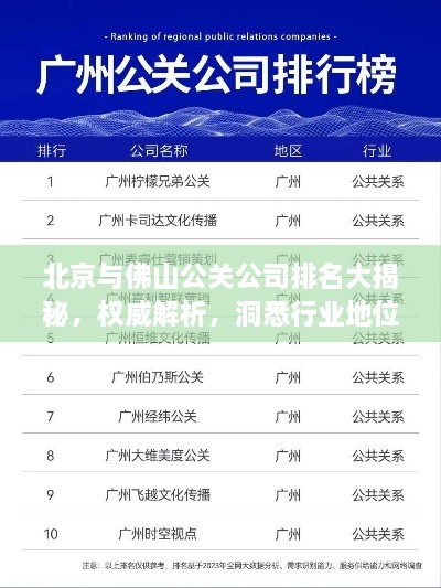 北京與佛山公關(guān)公司排名大揭秘，權(quán)威解析，洞悉行業(yè)地位！
