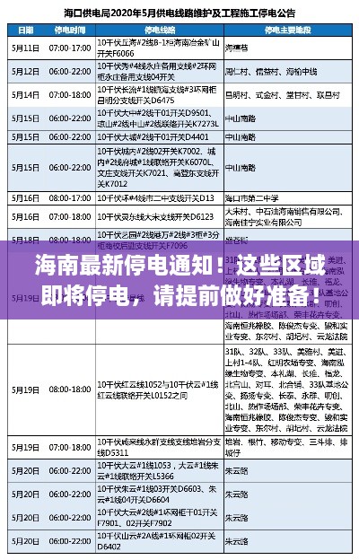 海南最新停電通知！這些區(qū)域即將停電，請(qǐng)?zhí)崆白龊脺?zhǔn)備！